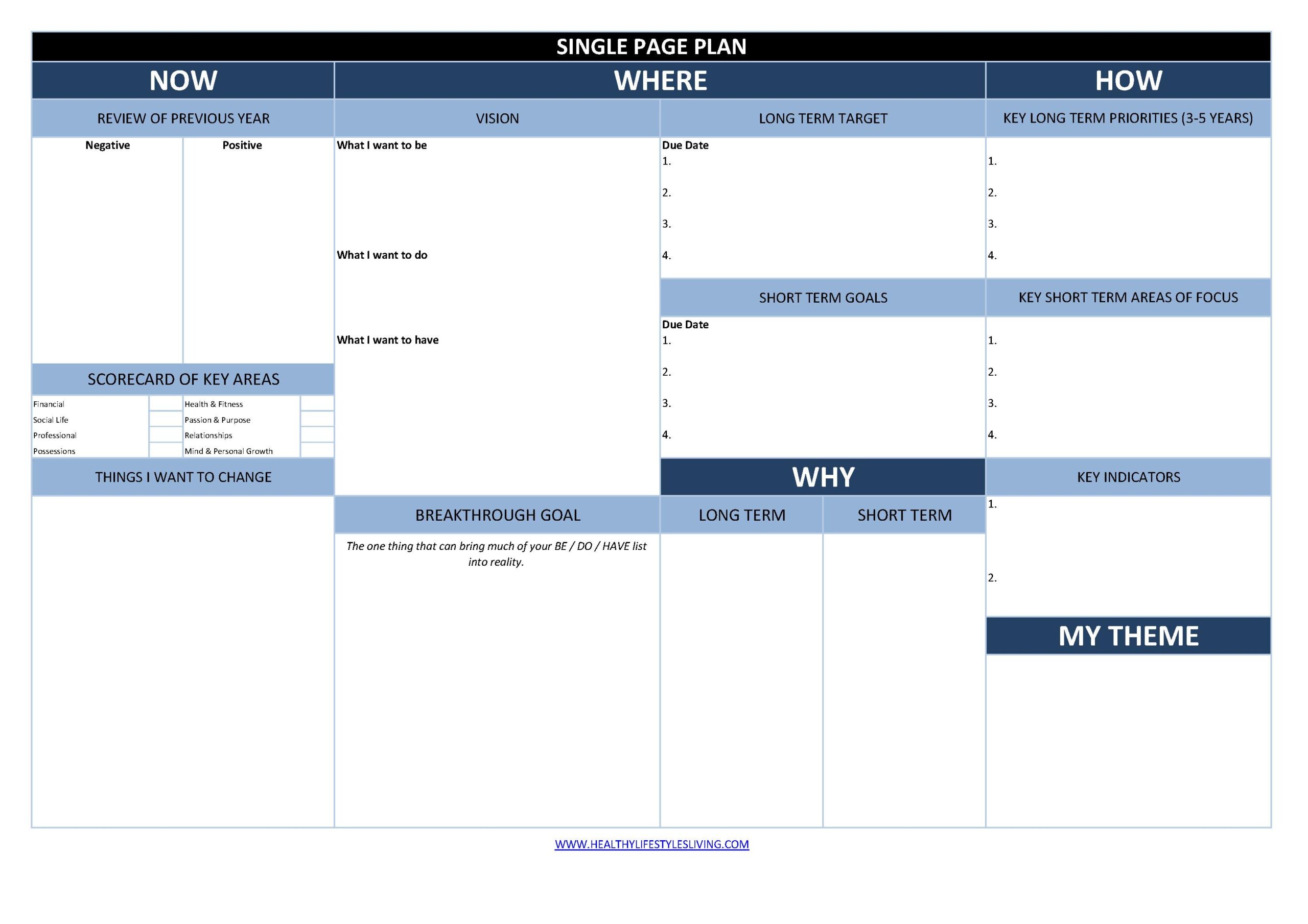 Single Page Plan